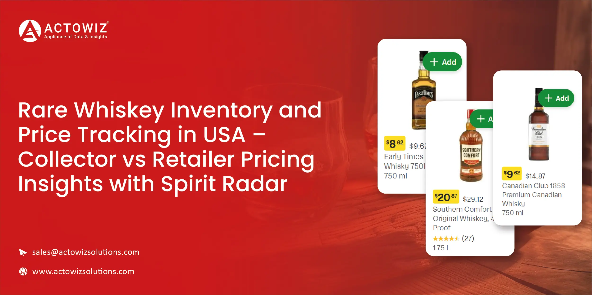 Navratri Mega Sale Price Tracking